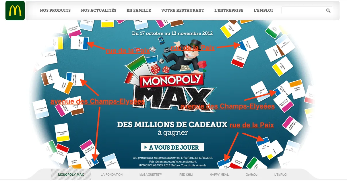 Page web promotionnelle du Monopoly MAX de McDonald’s France en 2012, montrant une répartition trompeuse des éléments de jeu, dont plusieurs vignettes « Rue de la Paix » et « Avenue des Champs-Élysées »